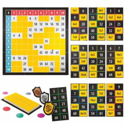 Championnat de multiplications HEADU