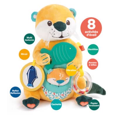 Maman loutre LUDI