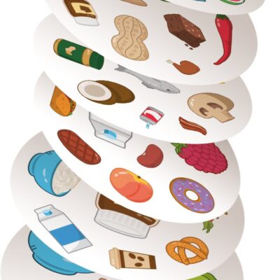 Dobble Gourmand